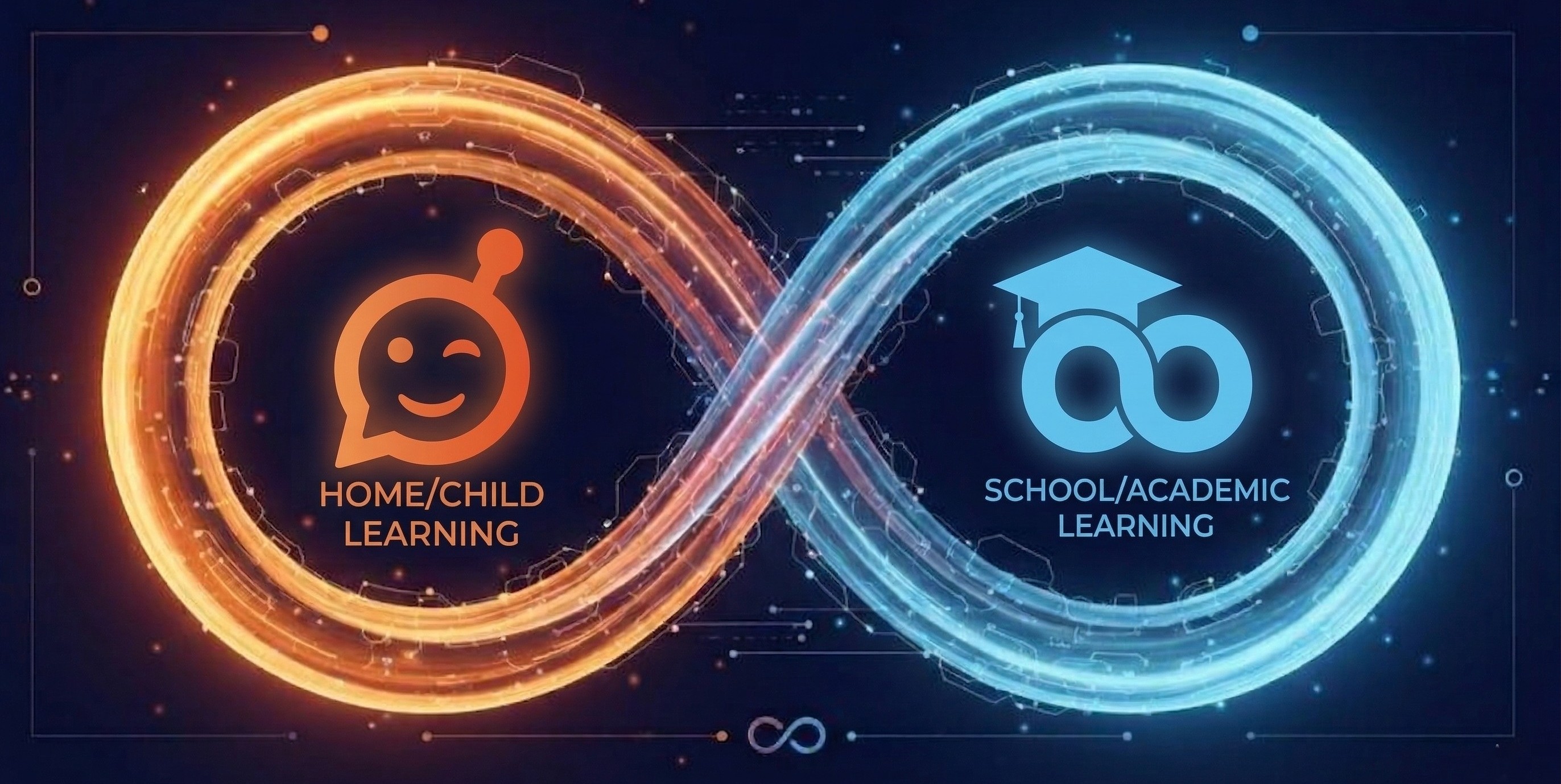 The learning bridge between home and school